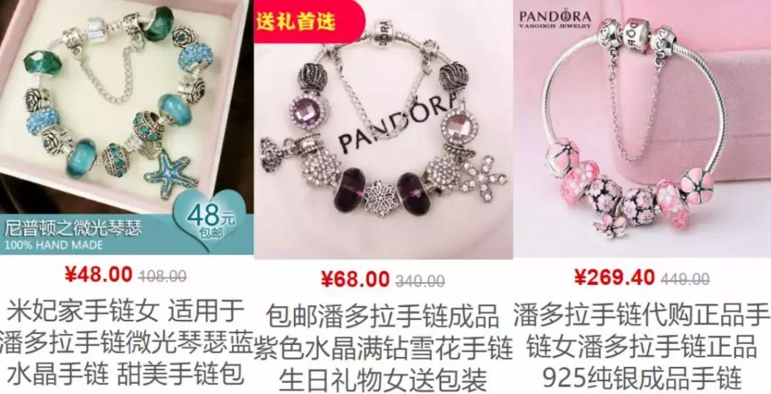 市值暴跌3000亿,潘多拉全球市值