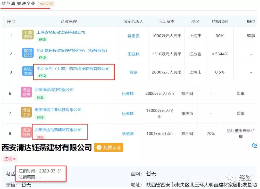 博骏科技研发投资价值,博骏科技负债增长