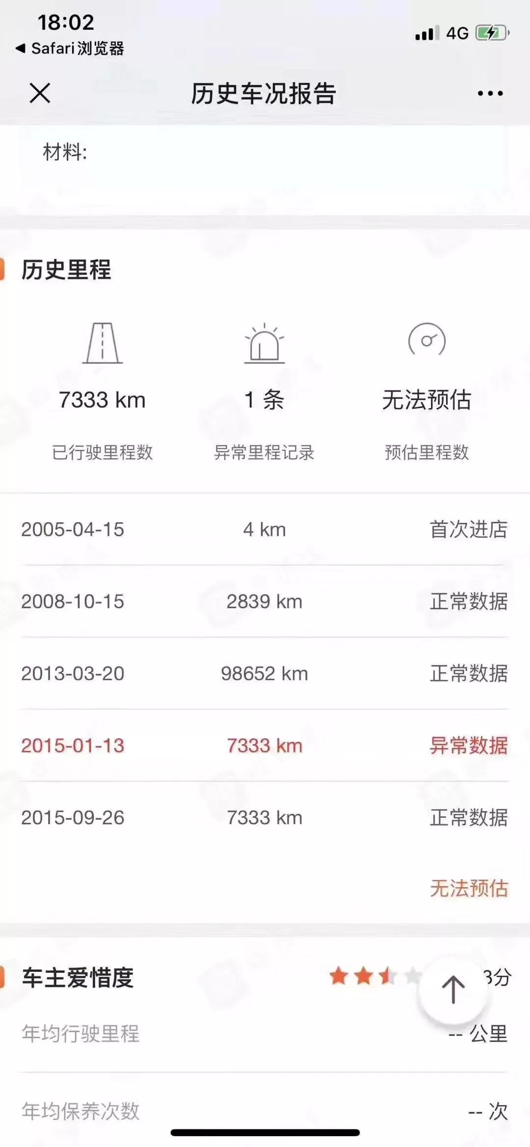 13代皇冠拍卖最高价,12代皇冠拍卖40多万