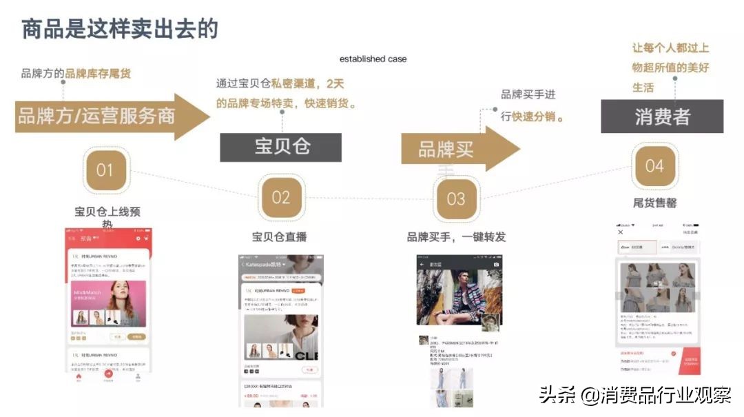 果小美ceo阎利珉,果小美创始人阎利珉现状