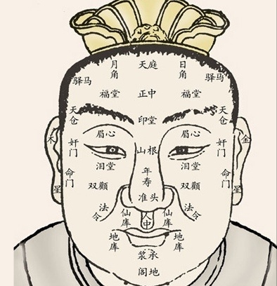 天庭饱满都有什么说法,天庭很饱满什么意思