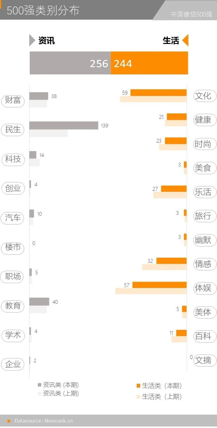新媒体抗疫日记,新媒体对疫情的报道