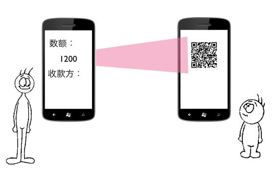 区块链和加密货币的区别,区块链币与比特币