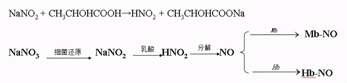 彩色漂白剂的使用方法和时间,着色剂护色剂漂白剂的区别