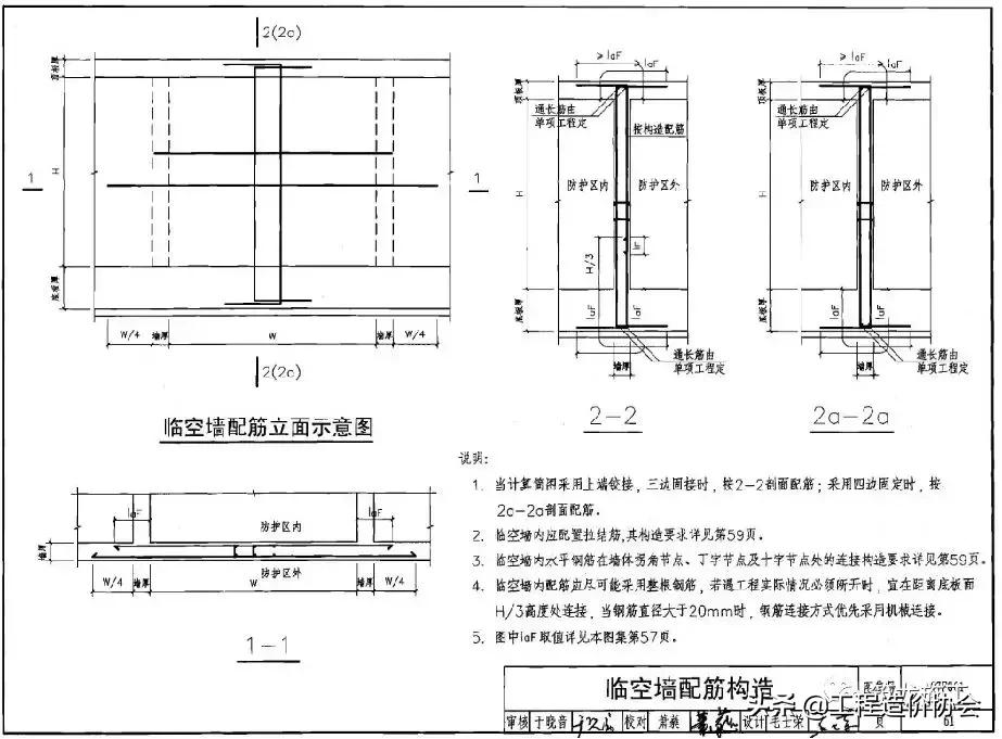 人防工程结构施工做法图解,全套人防工程必备基础知识!