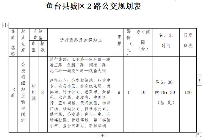 鱼台公交免费通知,鱼台县三路公交线路