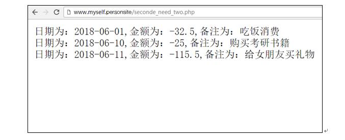 php高效学习之路,编程从零开始学习php教程