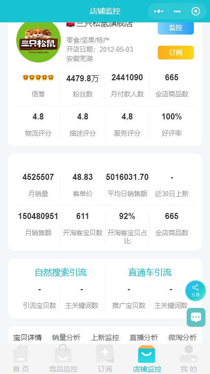 淘宝数据分析工具,怎么样看淘宝数据分析
