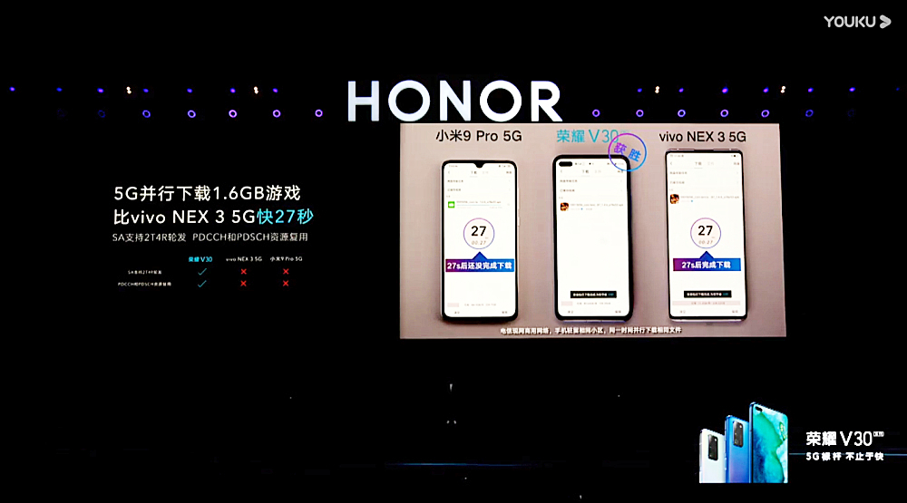 荣耀v30pro还有哪些不知道的功能,荣耀v30pro用了半年体验感怎样