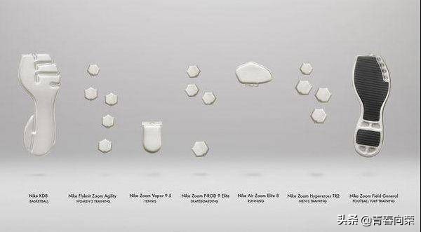 新手跑鞋推荐短跑缓震,新手跑鞋推荐减震回弹