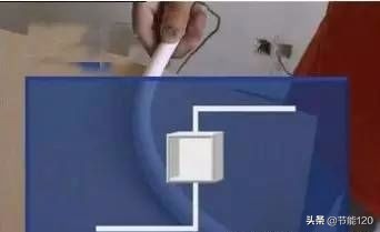 厨房电线布线图解,家庭电线开关插座布线图解