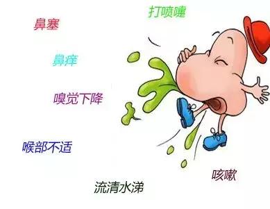 杏林药苑|用药小贴士：春天的忧伤——过敏性鼻炎