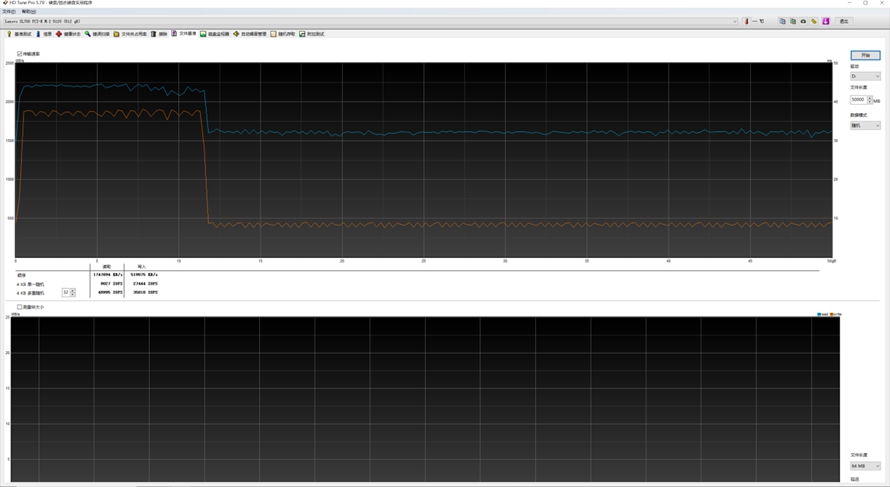 性价比最高的固态硬盘nvme,性价比超高的固态硬盘品牌