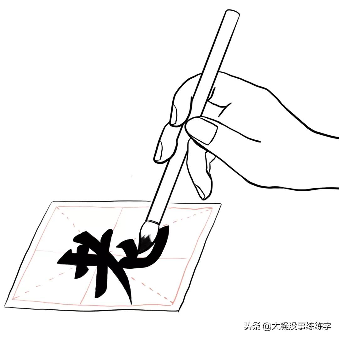 书法百问004#急，在线等，毛笔到底该怎么握？