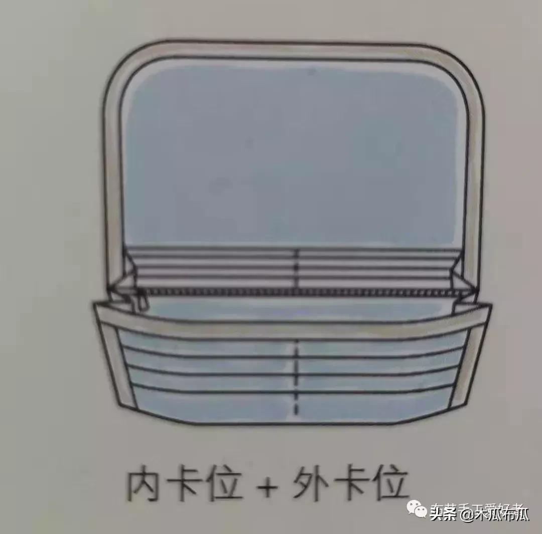 钱包卡位制作图解,钱包设计图片大全简单漂亮