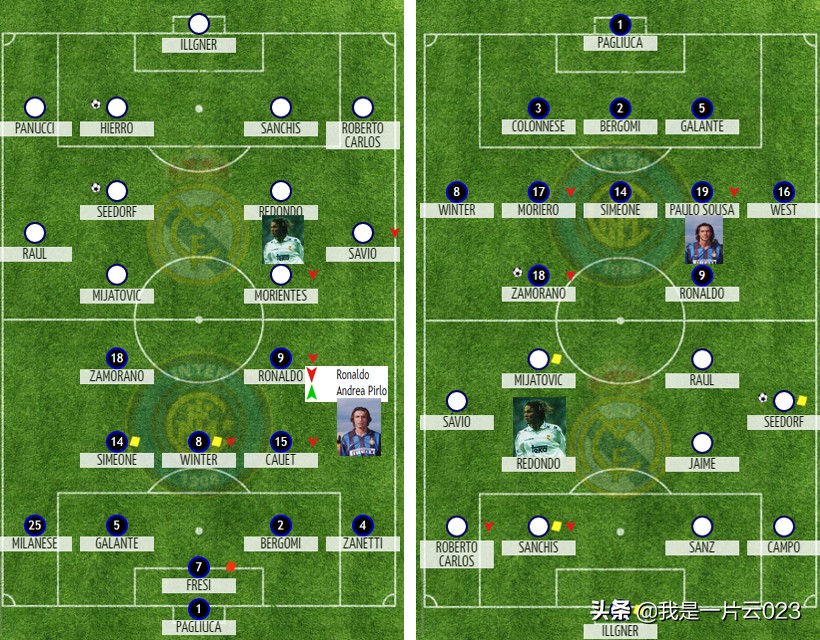 娆у啝鍘嗗彶涓婄殑鍗佸ぇ宸ㄦ槦,娆у啝鍘嗗彶鍗佸ぇ缁忓吀姣旇禌