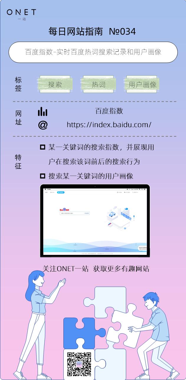 百度热词搜索指数,2024百度搜索指数日均