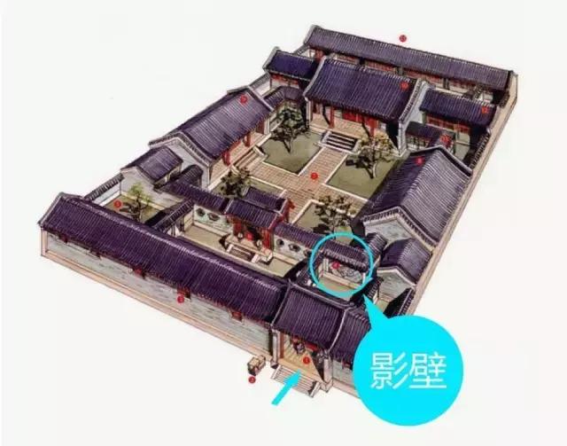 四合院全套详细讲解,四合院剧情详解