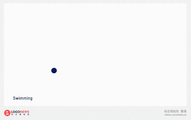 东京奥运会运动项目图标所有介绍,2022残奥运动会精彩瞬间