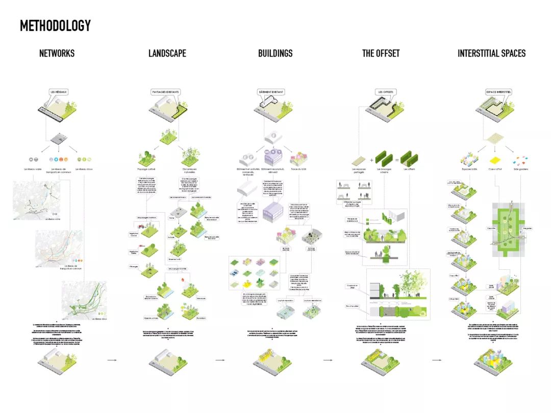 我虽然画图和设计做的不怎么样，但是排A1展板还是很OK的