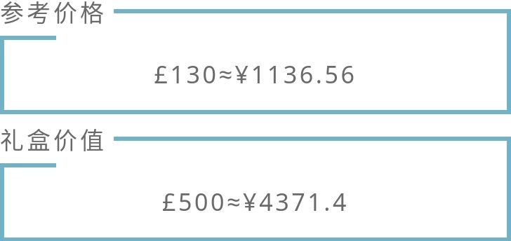 圣诞月神马的,和倒数礼盒最搭了