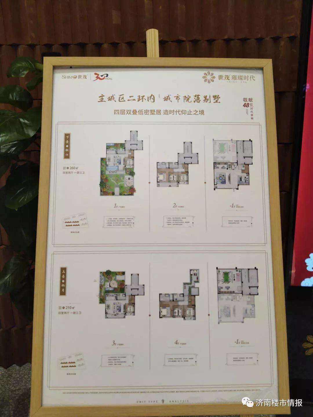 济南即将入市的新楼盘,济南40个新楼盘