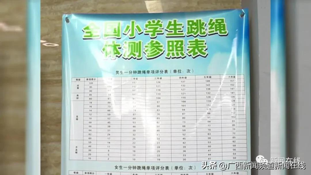 跳绳培训班意外火爆,跳绳课外培训班兴起