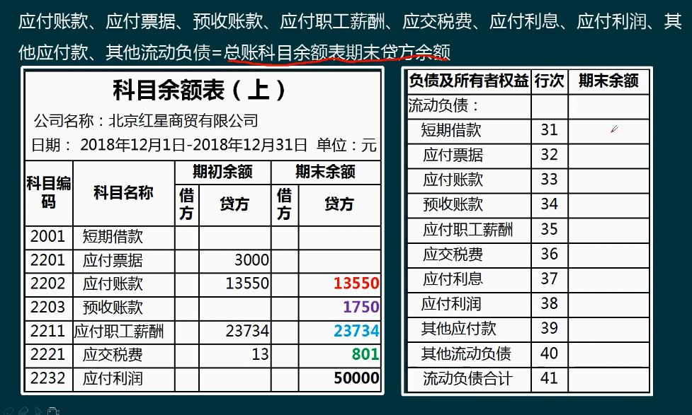 老会计手把手做账,老会计手把手做账官网