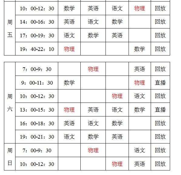word表格拆分后怎么恢复,word如何快速拆分单元格