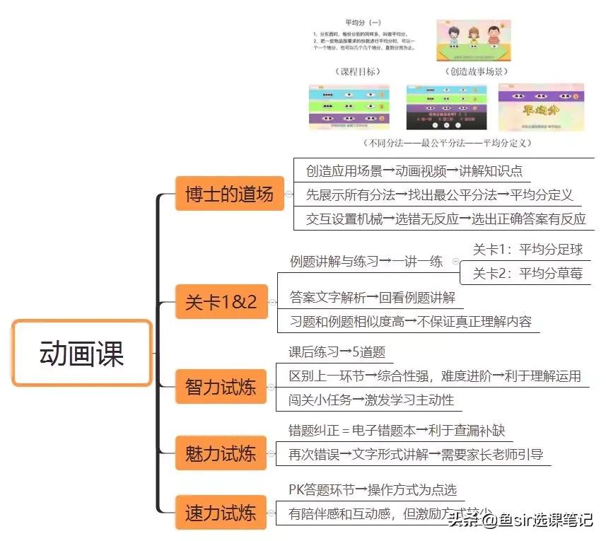 好未来学而思最新消息,好未来跟学而思什么关系