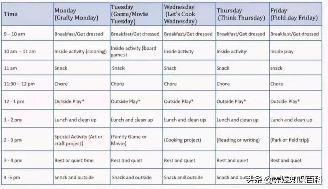 寒假别让孩子荒废了,寒假也要给孩子妥善安排学习时间