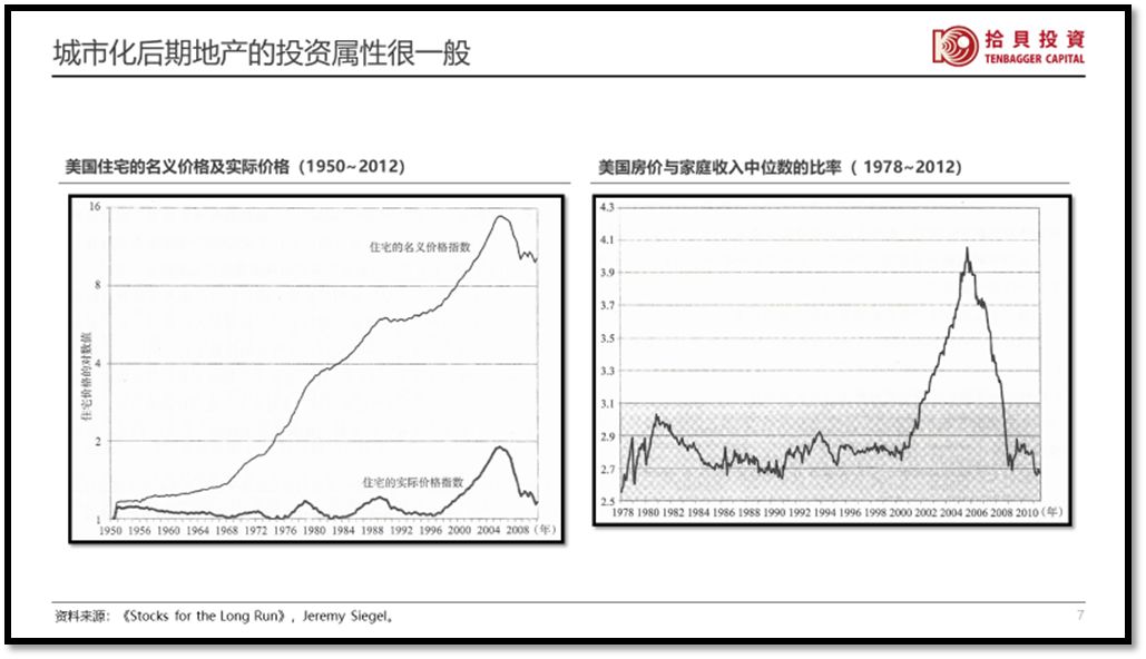 百亿私募掌门人,百亿私募大佬投资