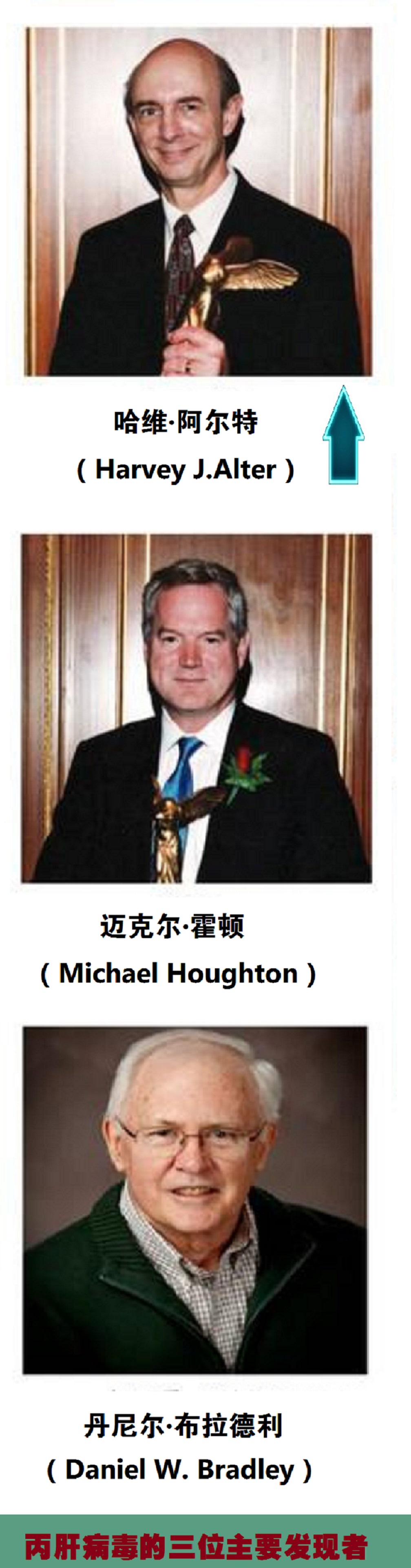 2001年诺贝尔生理学或医学奖解读,近五年诺贝尔生理学或医学奖评述