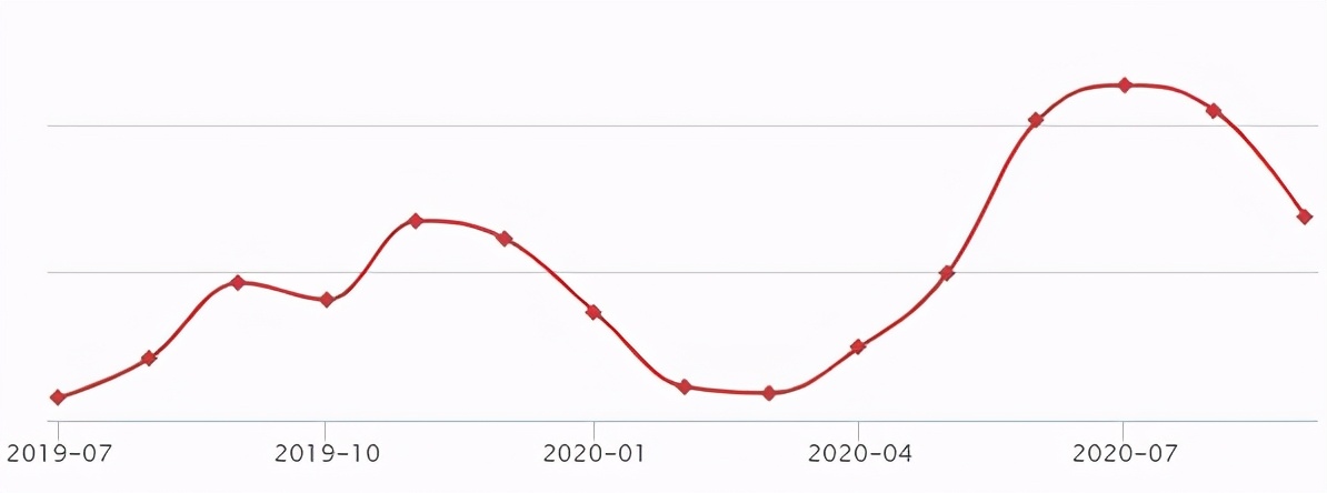 妈妈款小内裤,妈咪宝贝小内裤测评