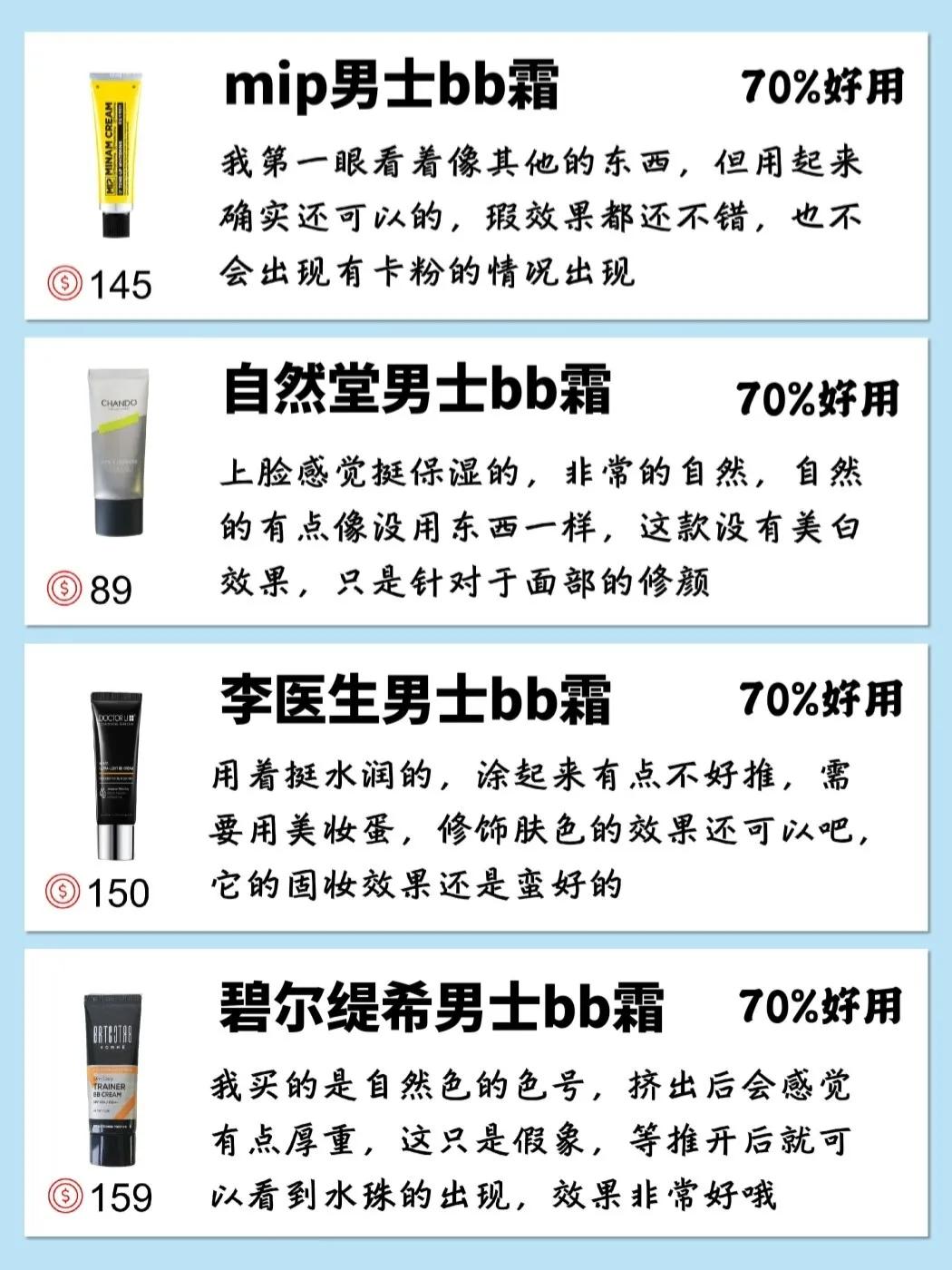 十大公认好用的bb霜男士,学生bb霜男推荐