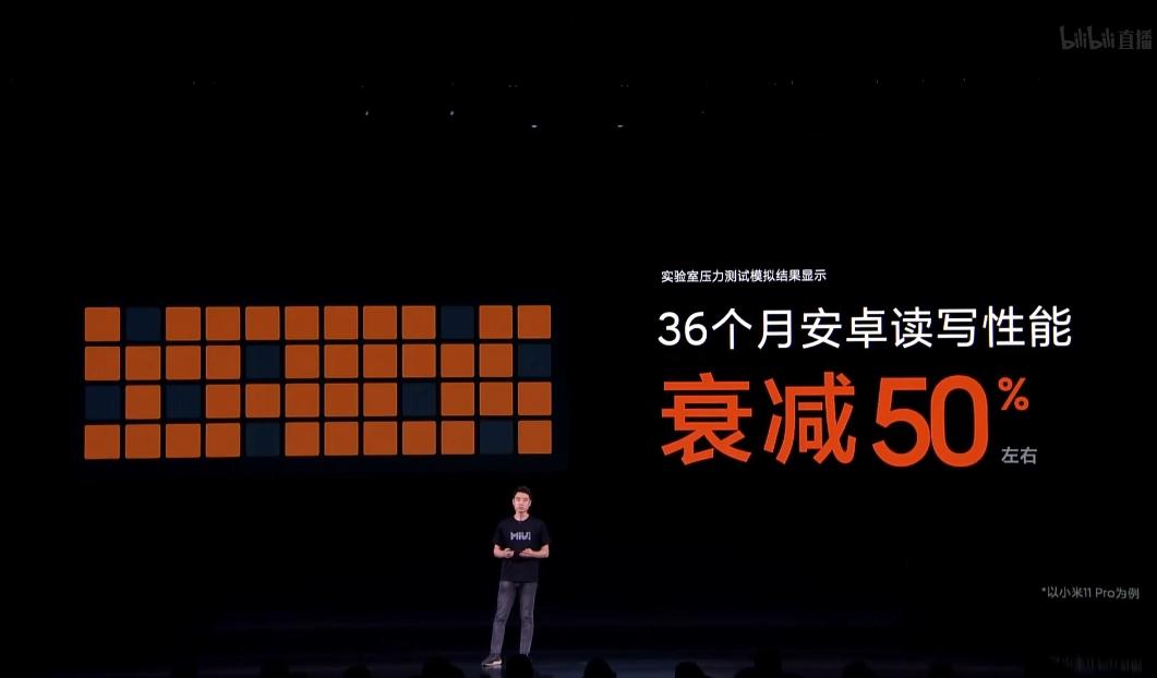 miui12.5增强版更新后为12.5.4,miui12.5增强第二批机型发布时间