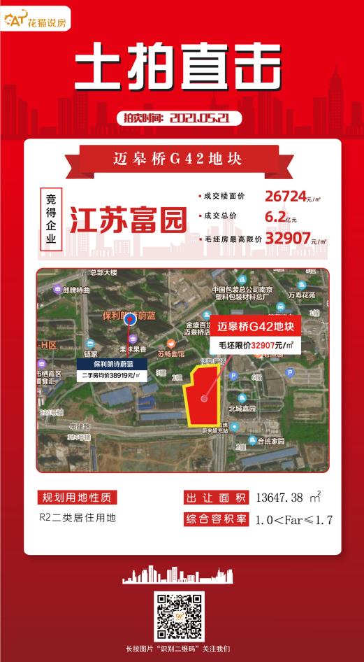 泗洪富园开发楼盘有哪些,起底南京黑马房企