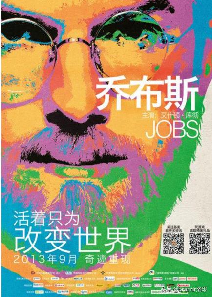 品牌经理人需要具备的能力,品牌经理推荐