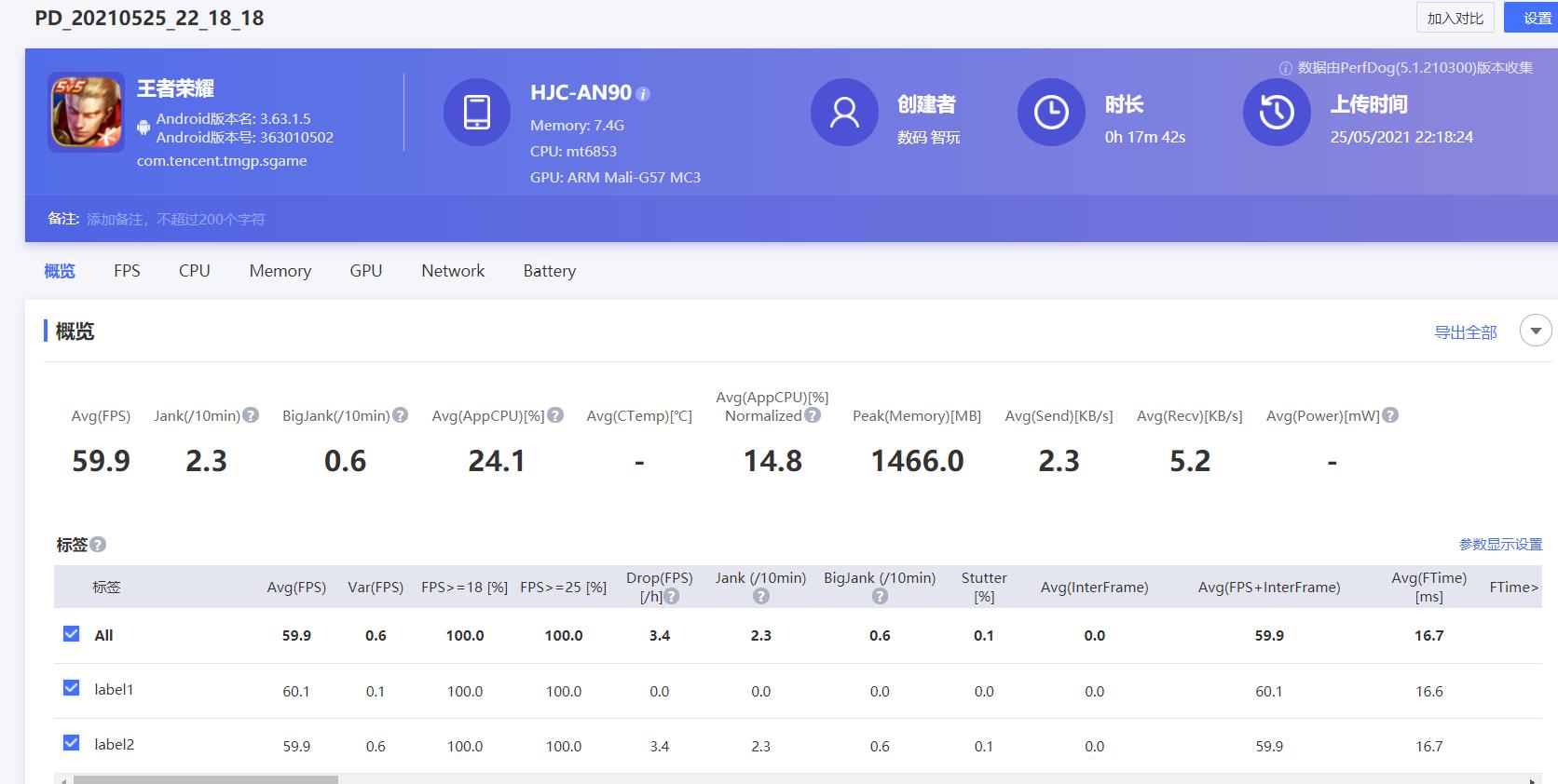 荣耀play5多长,荣耀play5能用多久