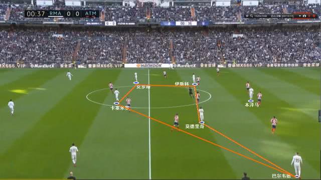 复盘皇马完整版,复盘皇马442