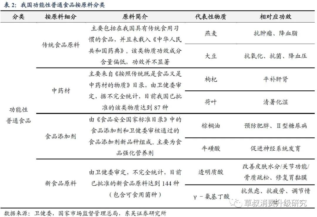 华熙生物真的好用吗,华熙生物的含金量