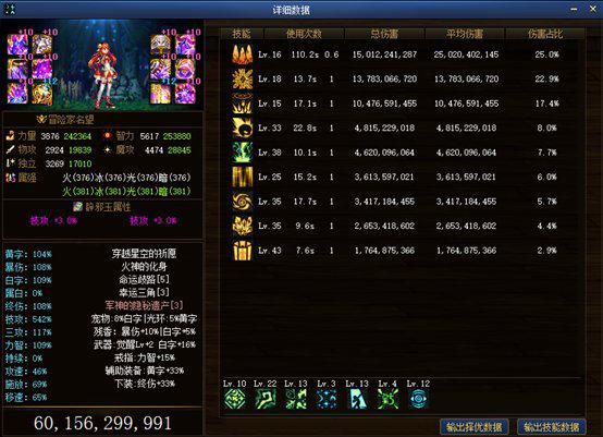 dnf元素技能在哪里,dnf元素攻略和技巧