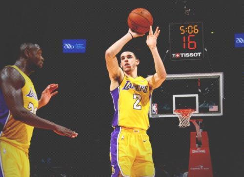 球哥告别甩狙,甩狙哥投篮训练视频