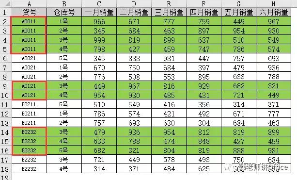 excel怎么让不同数值对应不同颜色,excel怎么用颜色区分大于多少
