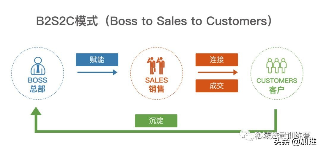 微信公众号支付业务如何关闭,微信禁用ios支付从什么时候开始