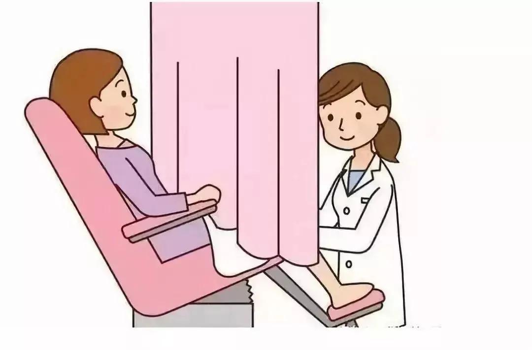 产前自测盆底的正确方法,怎么自测盆底修复是否有效