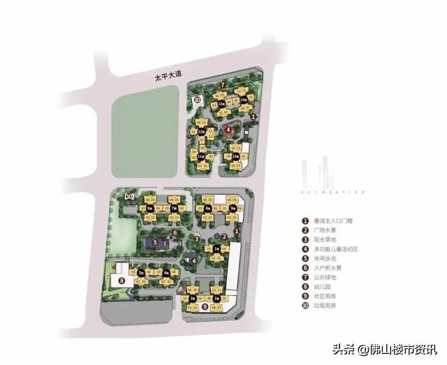 [大沥时代招商天禧]加推95-115方三四房现认筹即可享受开盘9.6折