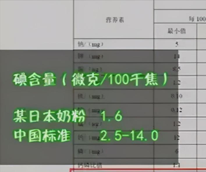 广州海关查获异宠,广州海关奶粉严查