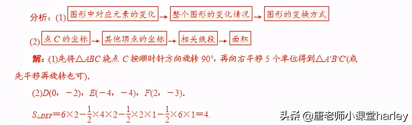 中考数学平面直角坐标系求值方法,中考数学平面直角坐标系应用题