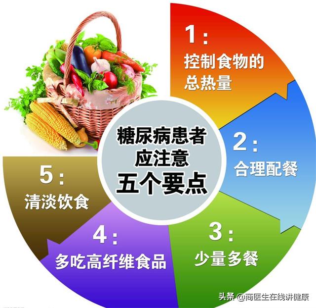 血糖高有什么办法可以稳定血糖,血糖高的人降血糖牢记这5点